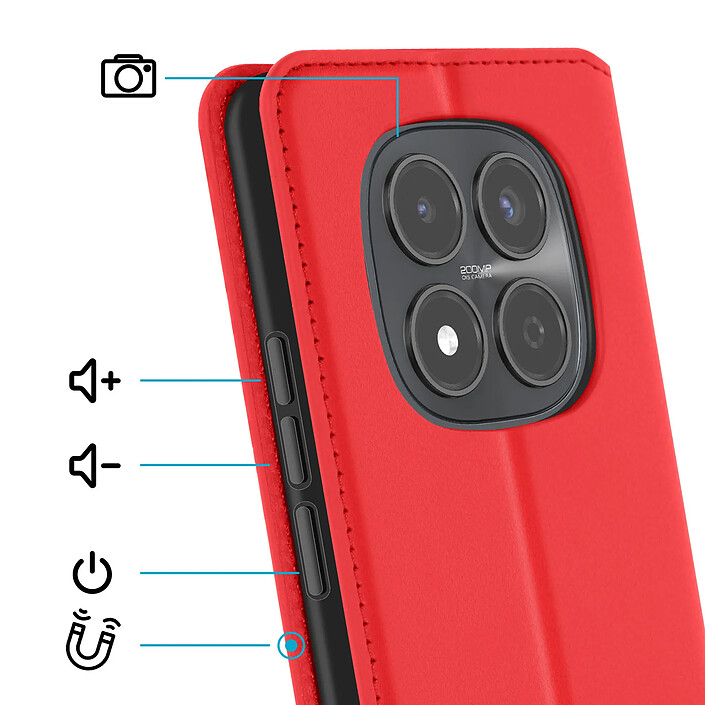 Avis Avizar Étui pour Redmi Note 15 Pro 4G Séries Classic avec Porte-carte et Support vidéo