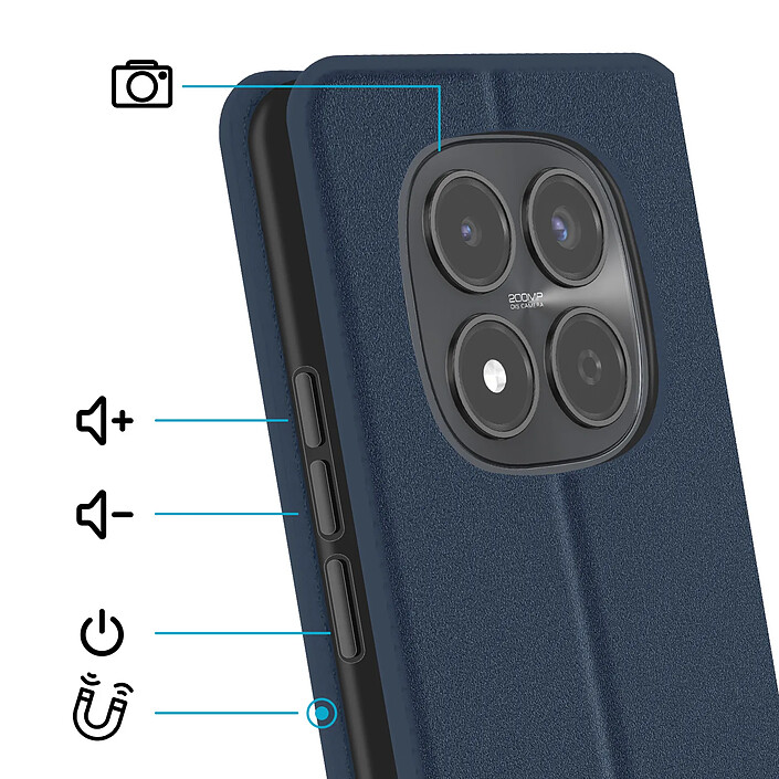 Avis Avizar Étui pour Redmi Note 15 Pro 4G Séries Classic avec Porte-carte et Support vidéo