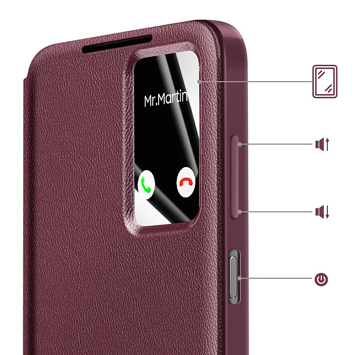 Avis Avizar Étui pour Galaxy A37 avec Fenêtre Smart View et Porte-carte