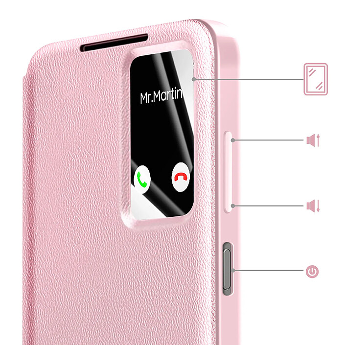 Avis Avizar Étui pour Galaxy A37 avec Fenêtre Smart View et Porte-carte Rose