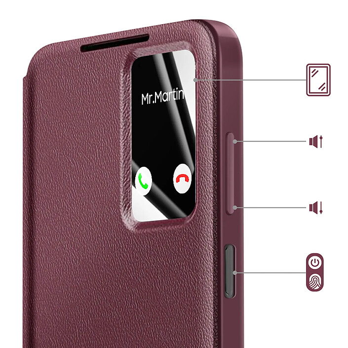 Avis Avizar Étui pour Galaxy A17 avec Fenêtre Smart View et Porte-carte