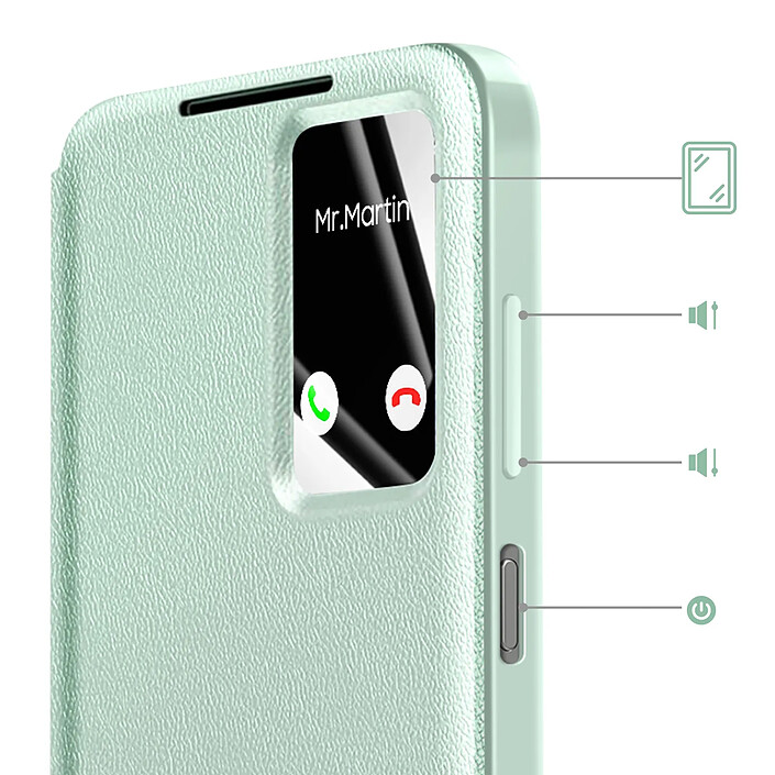 Avis Avizar Étui pour Galaxy A37 avec Fenêtre Smart View et Porte-carte