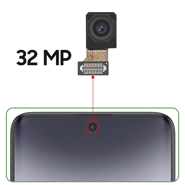 Avis Clappio Caméra Avant pour Redmi Note 14 Pro 4G avec Capteur Selfie 32MP