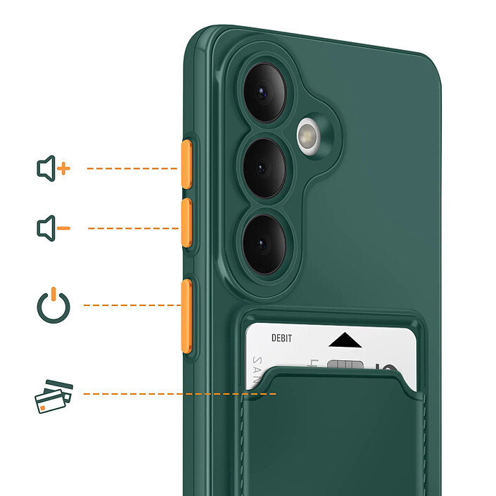 Avis Avizar Coque pour Galaxy S26 avec Porte-carte et Protection Caméra Anti-rayures
