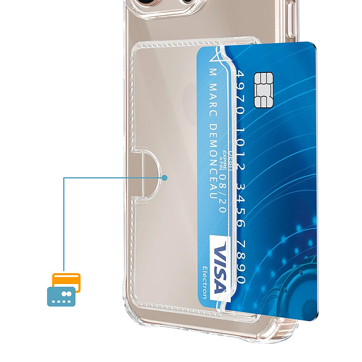 Avis Avizar Coque pour iPhone 16 Pro Max avec Porte-cartes Intégré et Coins Renforcés Transparent