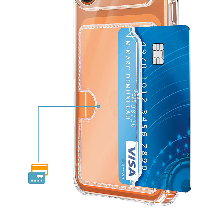 Avis Avizar Coque pour iPhone 17 Pro Max avec Porte-cartes Intégré et Coins Renforcés Transparent