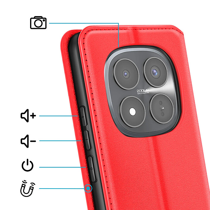 Avis Avizar Étui Folio pour Redmi Note 15 Pro Plus 5G avec Porte-cartes et Fonction Support Rouge