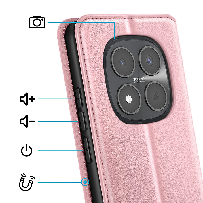 Avis Avizar Étui Folio pour Redmi Note 15 Pro 5G avec Porte-cartes et Fonction Support Rose