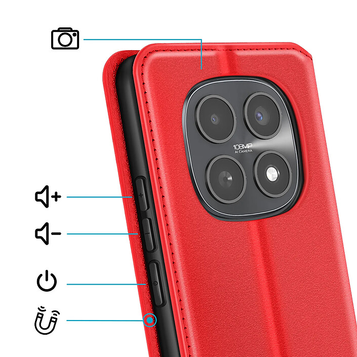 Avis Avizar Étui Folio pour Redmi Note 15 5G / 4G avec Porte-cartes et Fonction Support Rouge