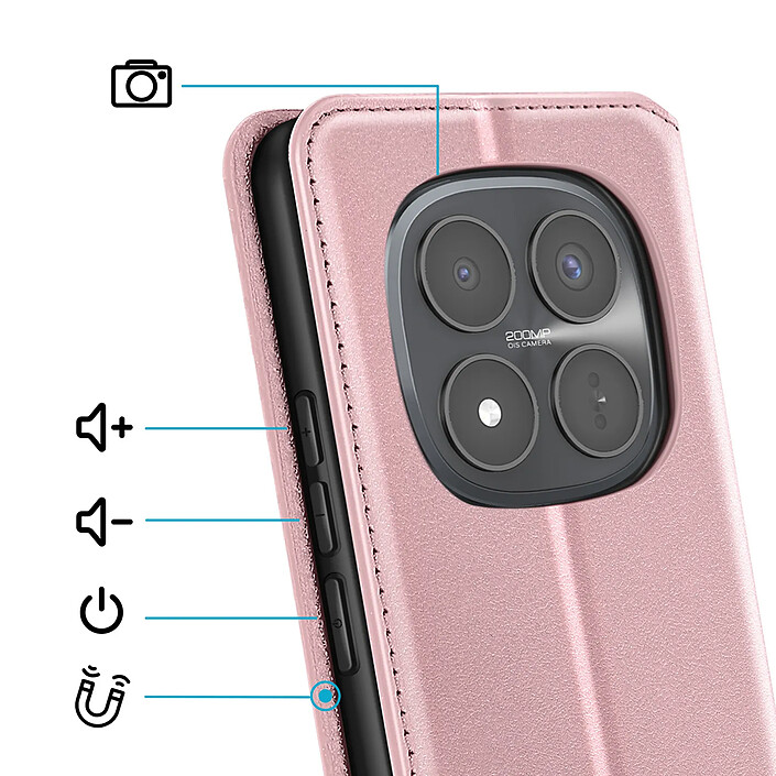 Avis Avizar Étui Folio pour Redmi Note 15 Pro Plus 5G avec Porte-cartes et Fonction Support Rose champagne