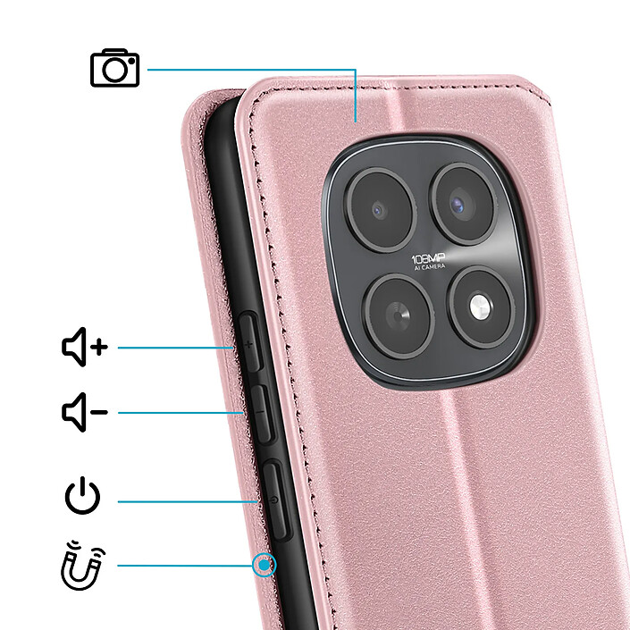 Avis Avizar Étui Folio pour Redmi Note 15 5G / 4G avec Porte-cartes et Fonction Support Rose champagne