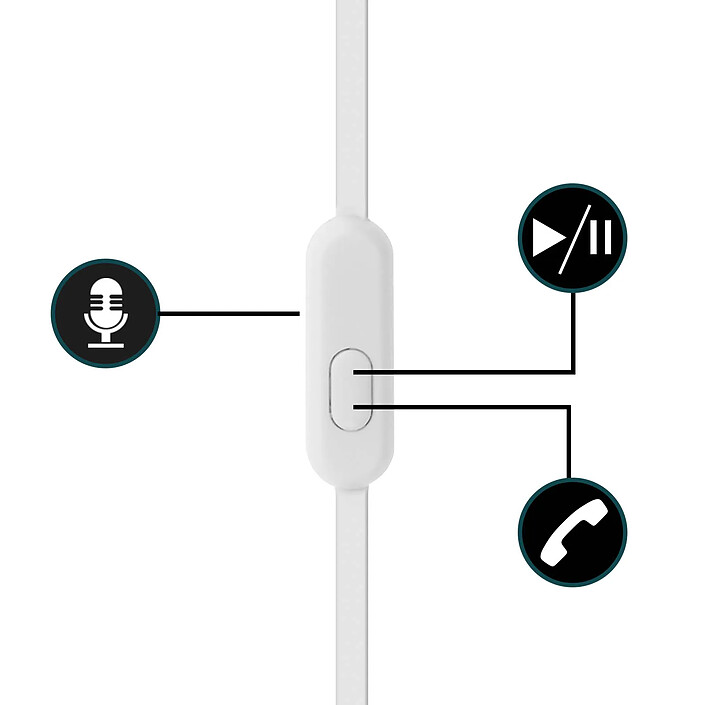 Écouteurs Stéréo Intra-auriculaire Filaire Télécommande Jack 3.5mm Blanc Akashi pas cher