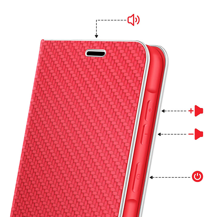 Avis Avizar Étui Folio pour Galaxy A57 Effet Carbone Cadre Métallisé avec Porte-cartes