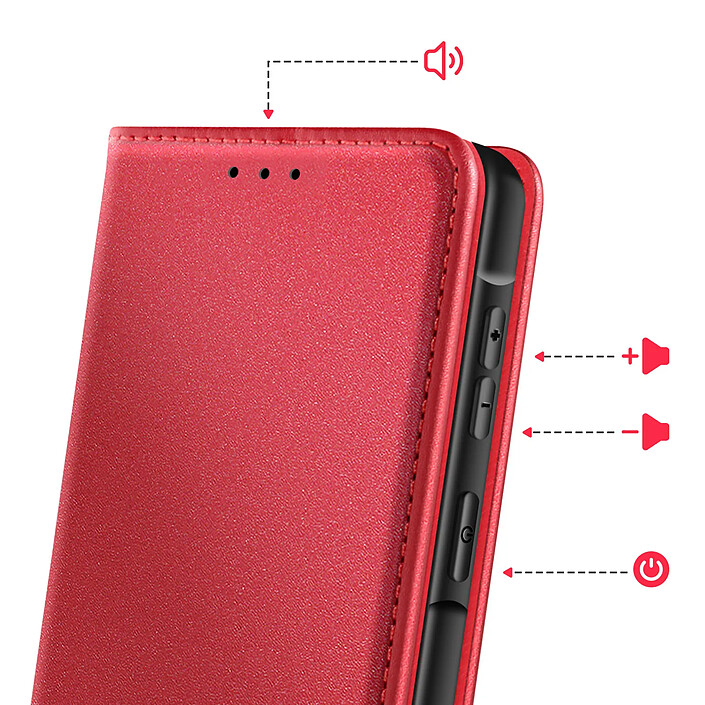 Avis Avizar Étui Folio pour Galaxy A57 avec Portes-cartes et Fonction Stand