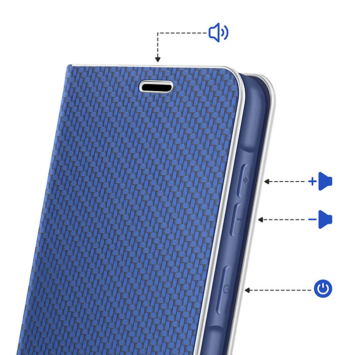 Avis Avizar Étui Folio pour Galaxy A57 Effet Carbone Cadre Métallisé avec Porte-cartes