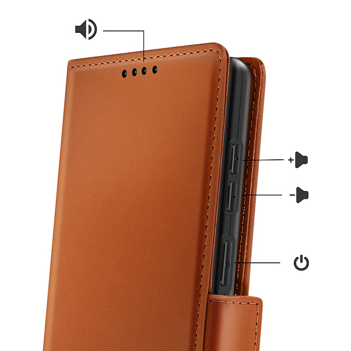 Avis Avizar Étui Portefeuille pour Galaxy S26 Effet Cuir Cousu avec Dragonne