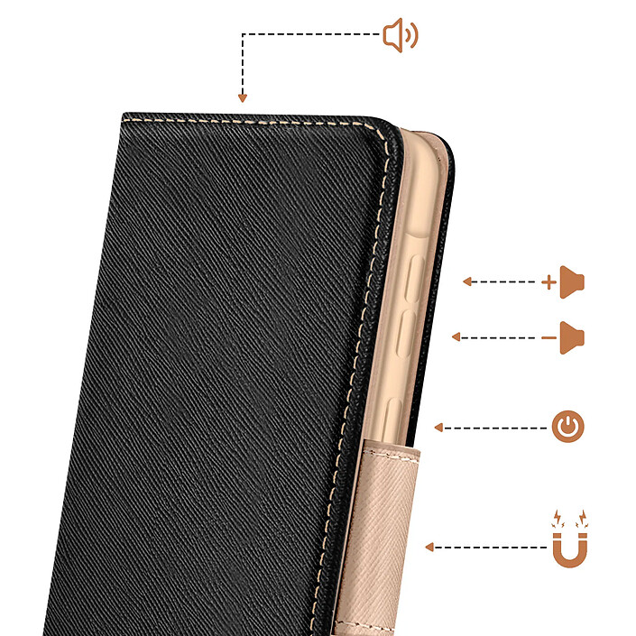 Avis Avizar Étui Portefeuille pour Galaxy A57 Série Fancy avec Fonction Support