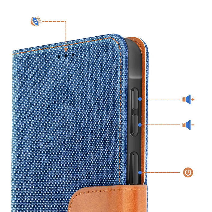 Avis Avizar Étui Portefeuille pour Galaxy A57 Effet Denim avec Languette Magnétique