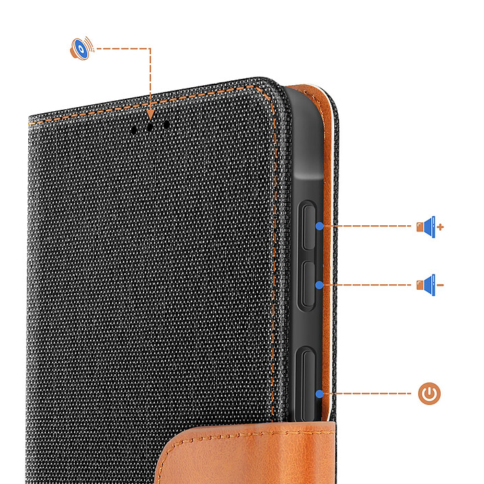 Avis Avizar Étui Portefeuille pour Galaxy A57 Effet Denim avec Languette Magnétique