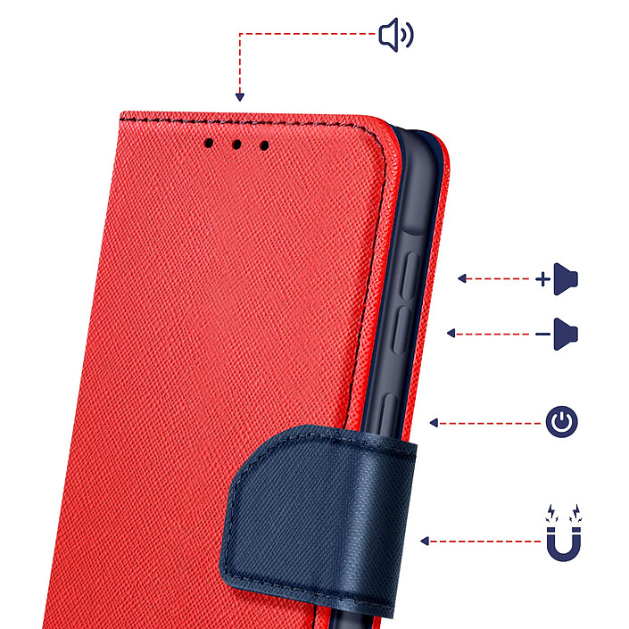 Avis Avizar Étui Portefeuille pour Galaxy A57 Série Fancy avec Fonction Support
