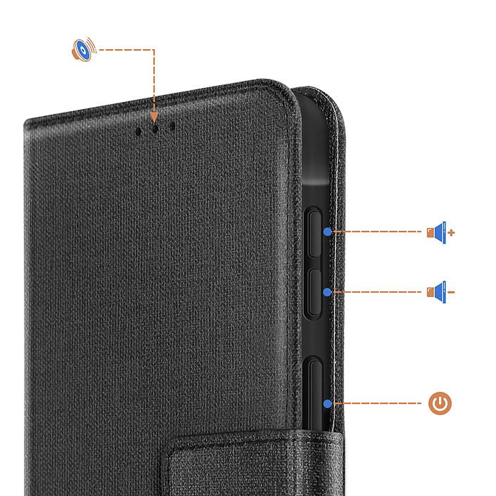 Avis Avizar Étui Portefeuille pour Galaxy A57 Bi-matière Magnétique avec Fonction Support