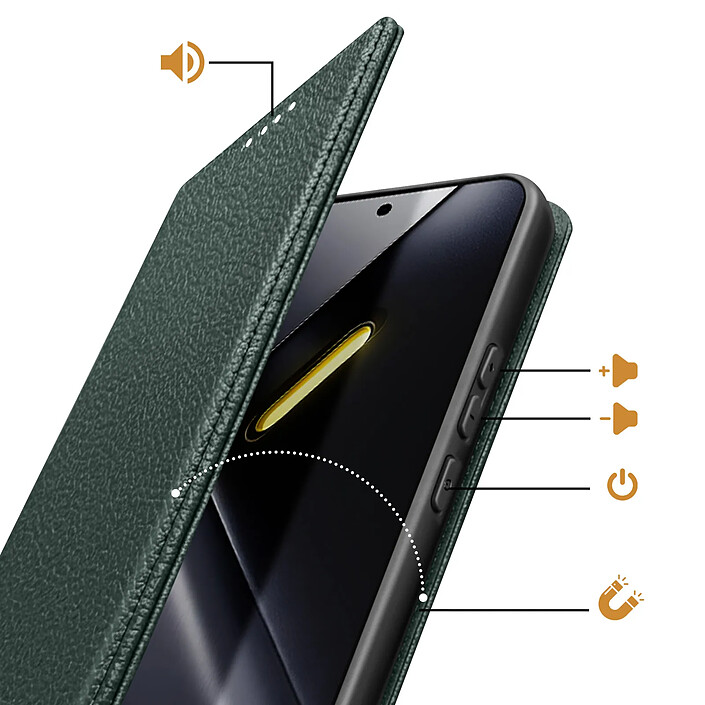 Avis Avizar Étui Portefeuille pour Poco X8 Pro Max Texture Litchi avec Blocage RFID