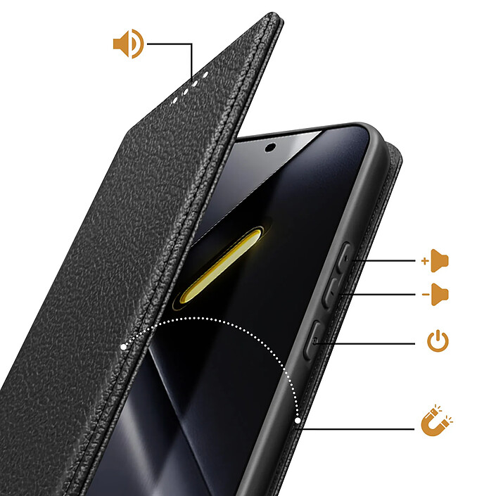 Avis Avizar Étui Portefeuille pour Poco X8 Pro Max Texture Litchi avec Blocage RFID