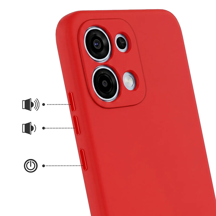Avis Avizar Coque pour Oppo A6 Pro Soft-Touch en Silicone Série Fast Cover