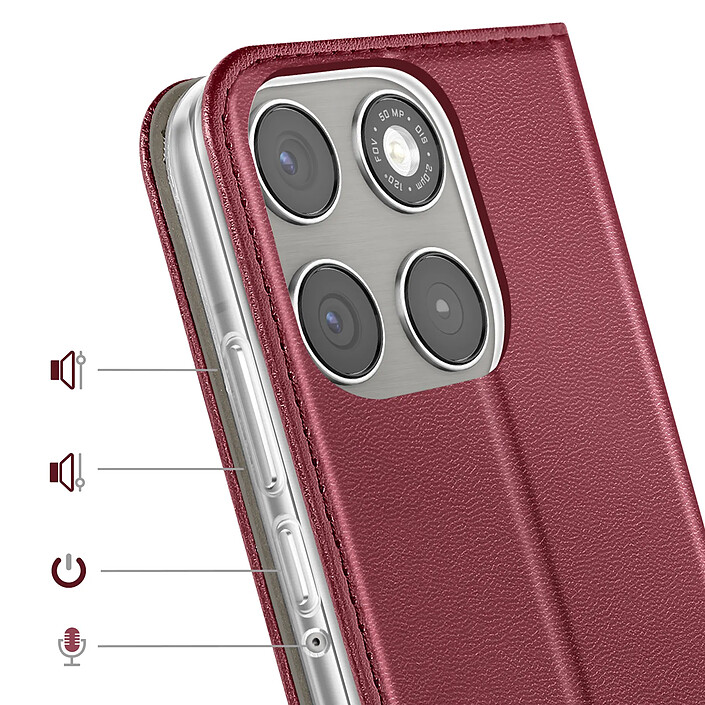 Avis Avizar Étui à Rabat pour Motorola Edge 70 avec Porte-Carte et Support Vidéo