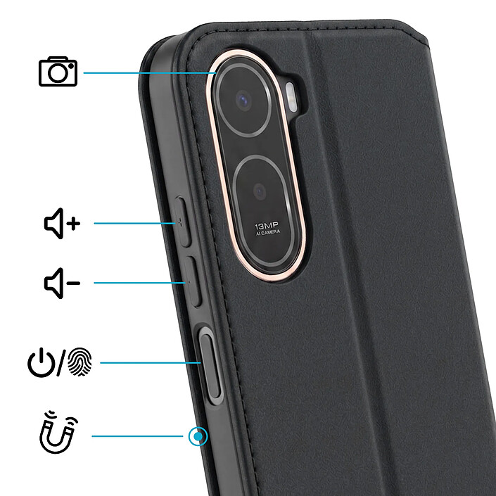 Avis Avizar Étui pour Xiaomi Redmi A7 Pro Portefeuille avec Support Vidéo