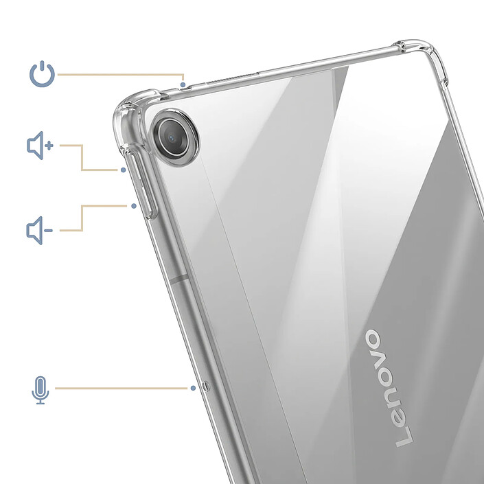 Avis Avizar Coque et Verre Trempé pour Lenovo Tab 10.1 2025 Antichoc 360