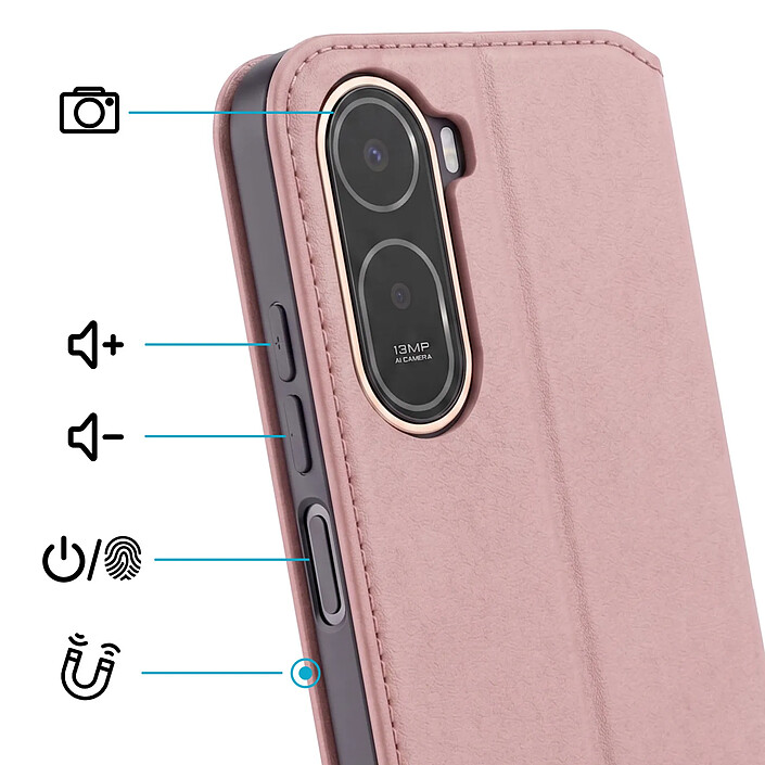 Avis Avizar Étui pour Xiaomi Redmi A7 Pro Portefeuille avec Support Vidéo