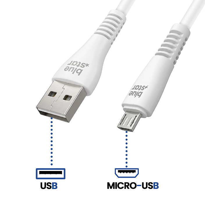 Avis Blue Star Câble Micro-USB vers USB-A 2A en Nylon Tressé 1.2m Noir