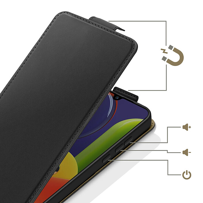 Avis Avizar Étui à Clapet Vertical Magnétique pour Galaxy A30s / A50 avec Porte-carte