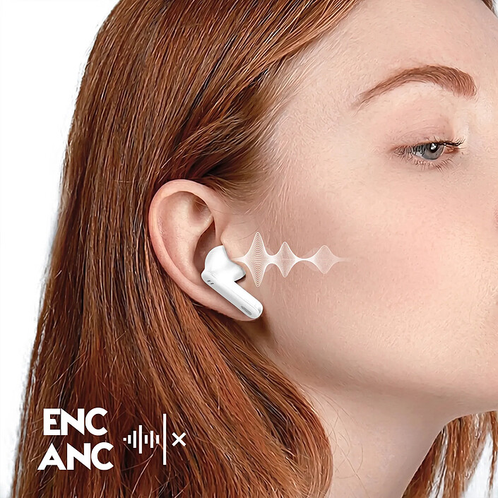 Avis Blue Star Écouteurs TWS Bluetooth 6.0 avec Réduction de Bruit ANC et ENC Blanc