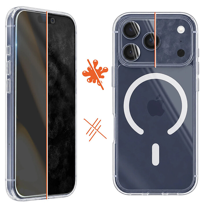 Avis Avizar Pack de Protection pour iPhone 17 Pro Intégrale 5-en-1