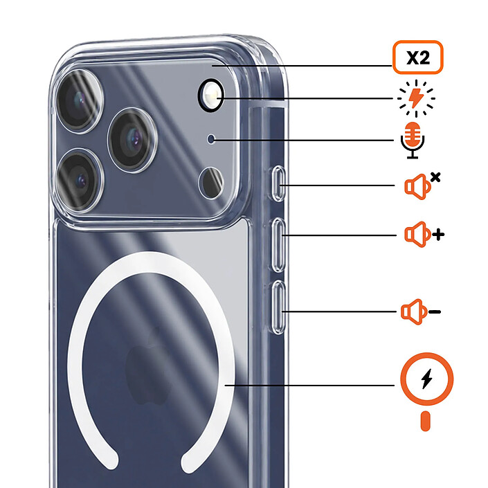 Acheter Avizar Pack de Protection pour iPhone 17 Pro Intégrale 5-en-1
