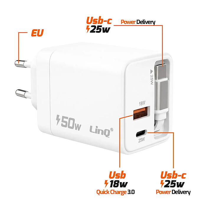Avis LinQ Chargeur Secteur PPS de 50W avec Câble Rétractable / Ports USB-C / USB-A Blanc