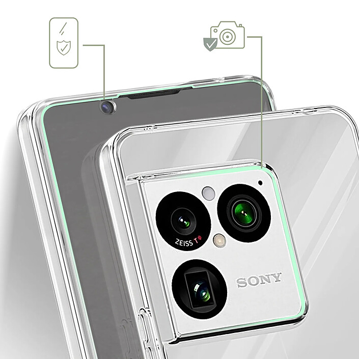 Avis Avizar Coque pour Sony Xperia 1 VIII en Silicone Souple Ultrafine Antichocs