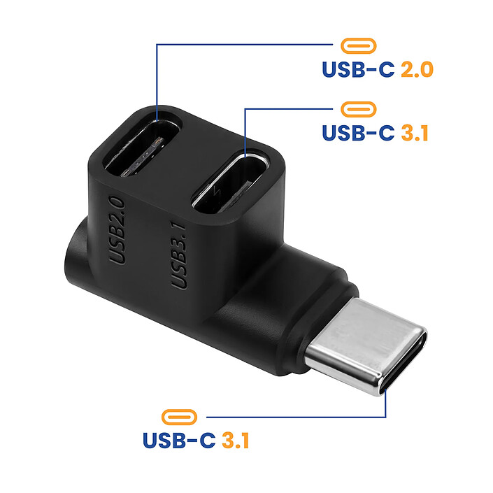Avis Avizar Mini Répartiteur Double USB-C Coudé 90° Charge 100W 4K 10Gbps