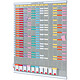 Acheter Nobo kit planning annuel 13 colonnes 54 fentes