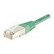 Cable RJ45 de categoría 6 F/UTP 2 m (verde) 