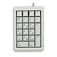 Numeric keypad