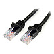 StarTech.com 45PAT5MBK RJ45 Cat 5e UTP cable 5 m (Black)