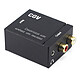 GTC DOP-R Digital to analogue audio converter