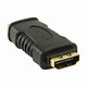 Nedis HDMI Female to mini HDMI Male Adapter HDMI to mini HDMI adapter (Female / Male)
