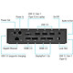Buy Targus USB-C Universal DV4K Docking Station with 100W Power (DOCK190EUZ)