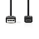 Review Nedis USB/Micro USB cable - 0.5 m