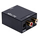 HDElite Audio D/A Converter Digital to analogue audio converter