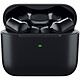 Avis Razer Hammerhead True Wireless 2021